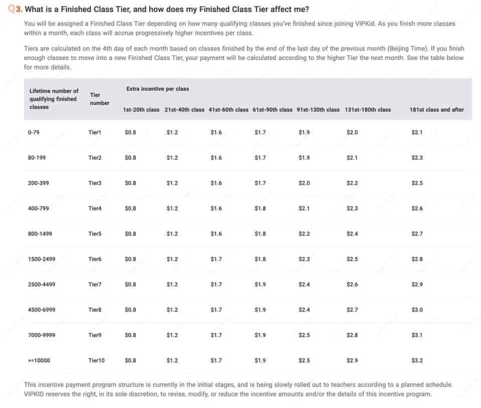 VIPKid finished class tier incentive