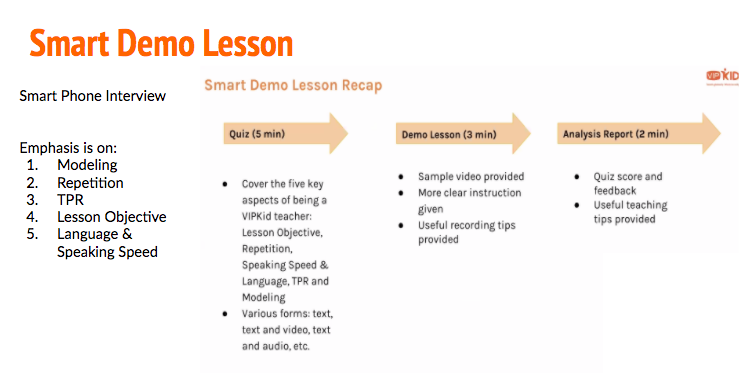 vipkid smart demo