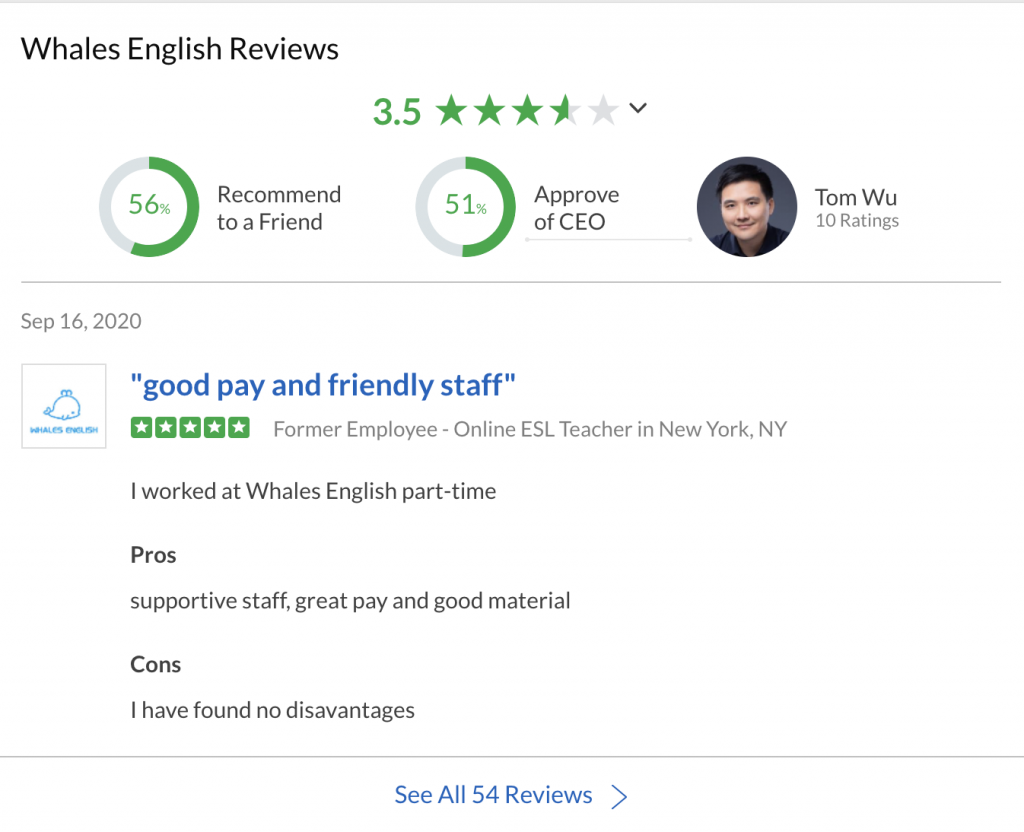 whales english reviews
